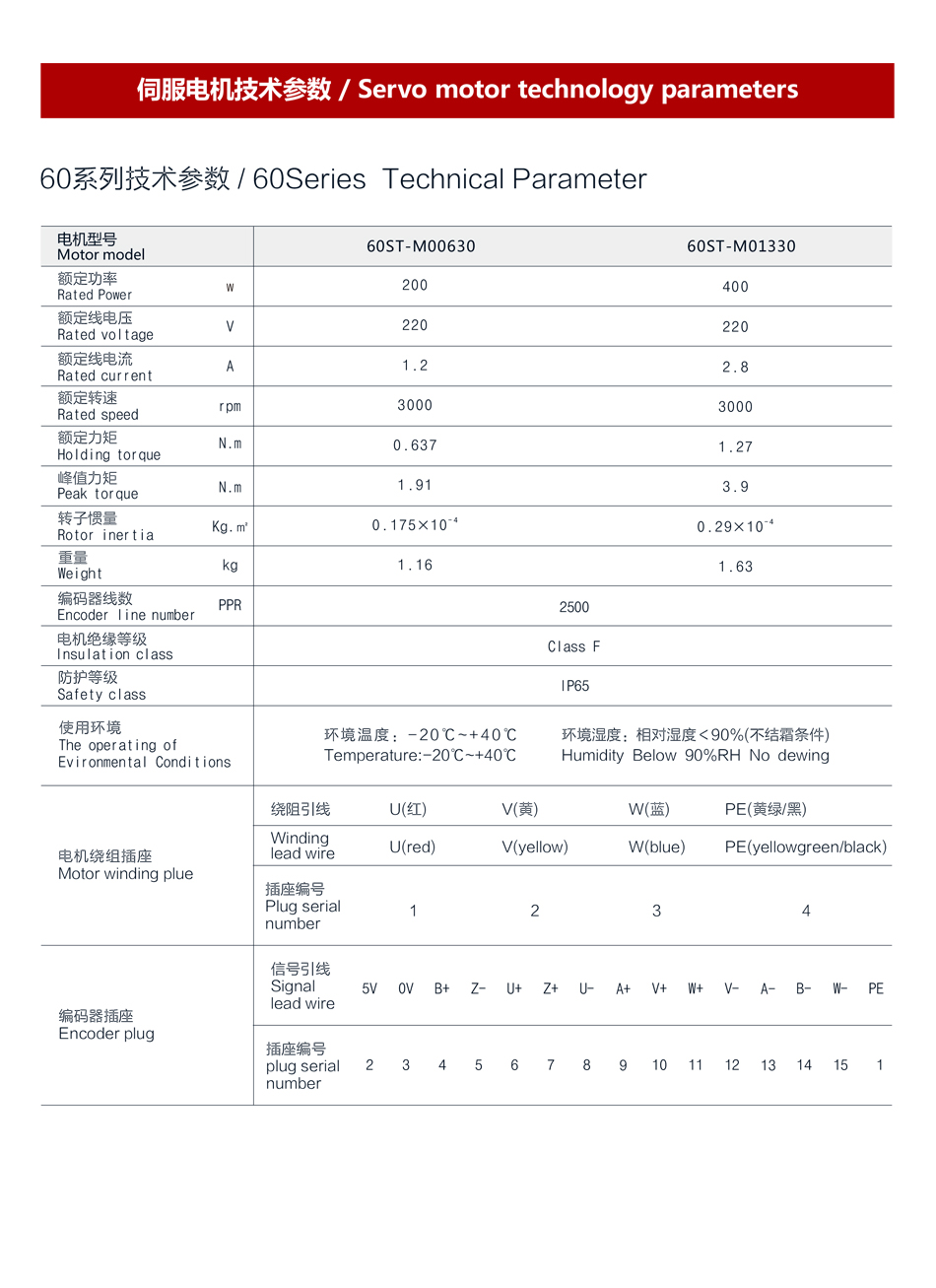 60伺服電機(jī) 60伺服電機(jī)