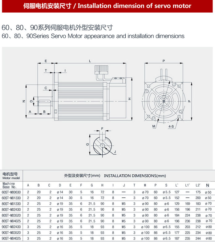 伺服電機(jī)60 伺服電機(jī)60