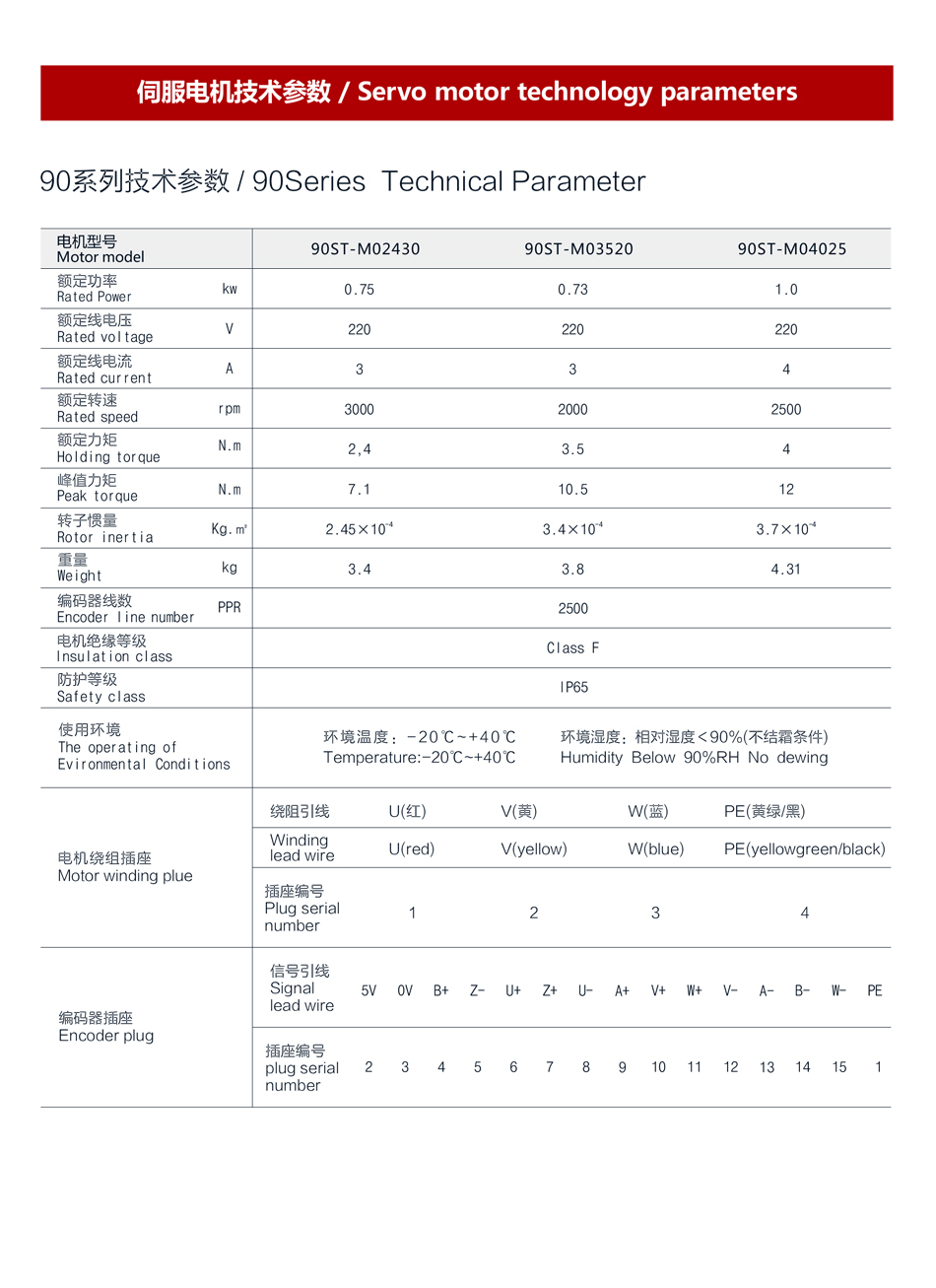90伺服電機(jī) 90伺服電機(jī)