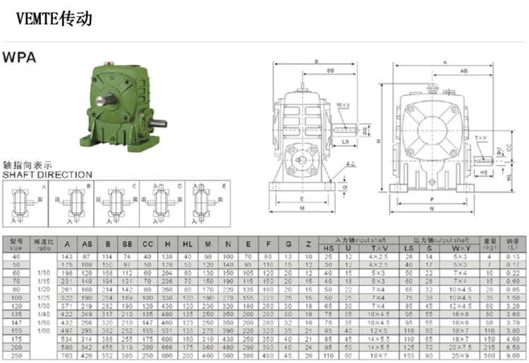 WPA減速機型號 WPA減速機型號