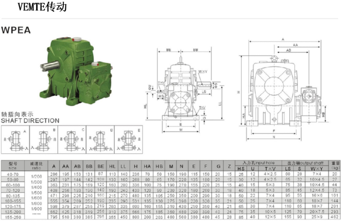 WPEA減速機(jī)安裝尺寸圖紙 WPEA減速機(jī)安裝尺寸圖紙