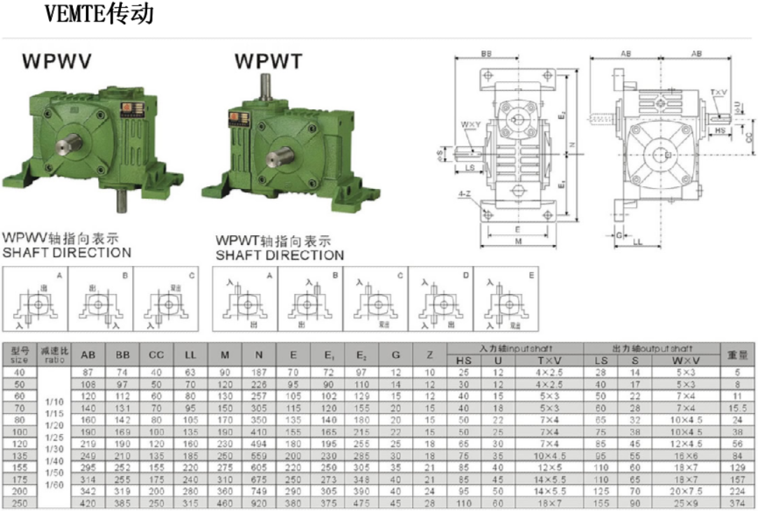 WPWT減速機(jī)安裝尺寸圖紙 WPWT減速機(jī)安裝尺寸圖紙