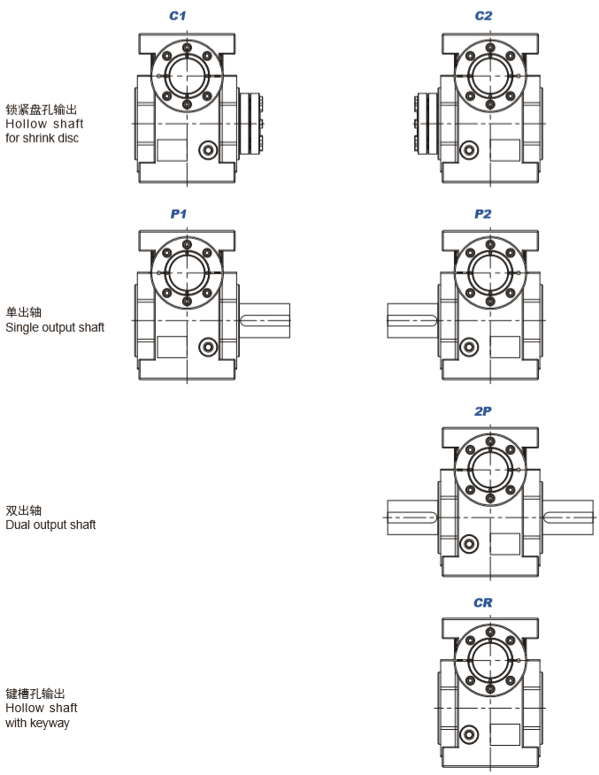 無間隙蝸輪蝸桿減速機(jī) 無間隙蝸輪蝸桿減速機(jī)