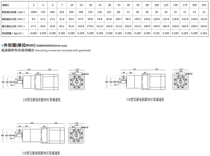 無刷電機(jī)行星減速器 (2) 無刷電機(jī)行星減速器 (2)