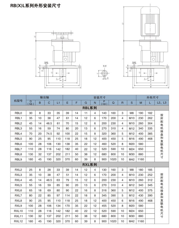 擺線齒輪減速機(jī)圖紙 擺線齒輪減速機(jī)圖紙