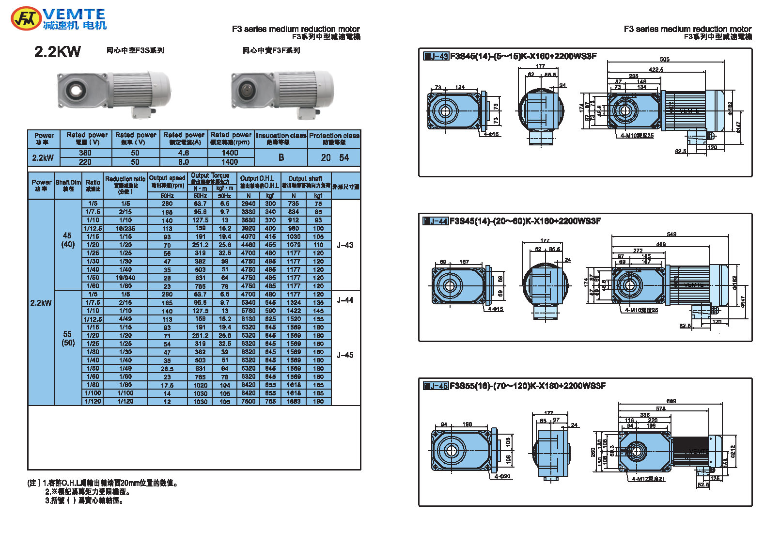 標(biāo)準(zhǔn)型2.2KW減速電機圖紙