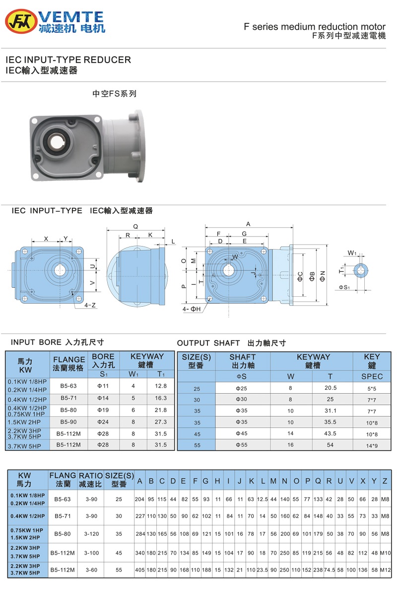 縮框型法蘭入軸出通用款0.1-3.7KW 縮框型法蘭入軸出通用款0.1-3.7KW