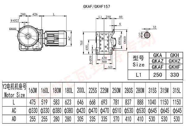 KAF KHF157 減速機(jī) KAF KHF157 減速機(jī)