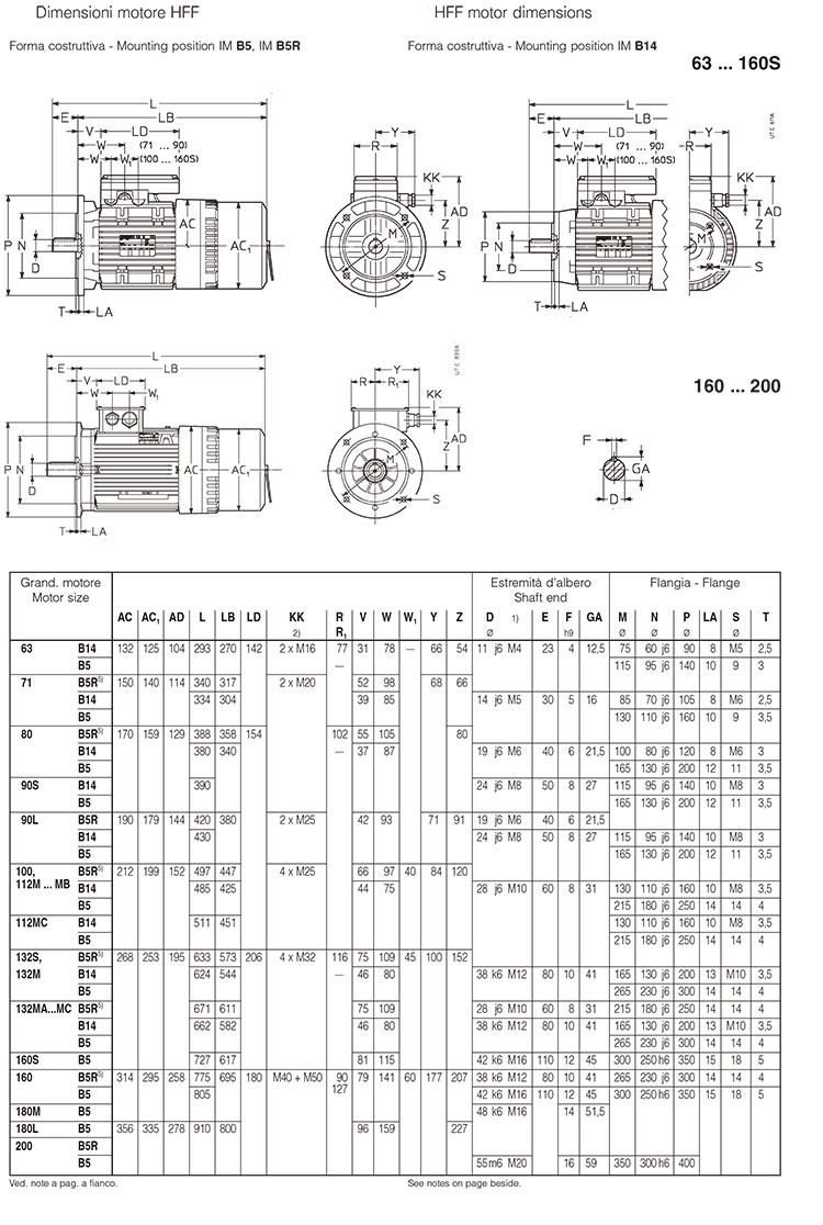 SEIMEC剎車電機(jī)-31 SEIMEC剎車電機(jī)-31